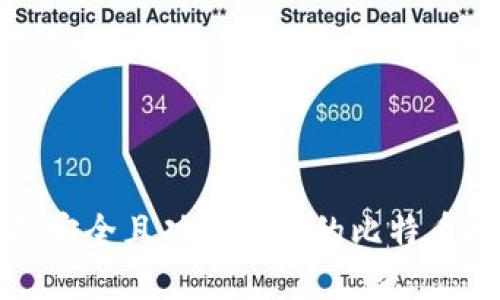 如何选择安全且功能全面的比特币接收钱包