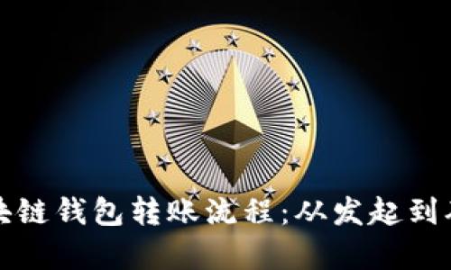 深度解析区块链钱包转账流程：从发起到确认的每一步