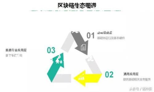   如何安全地退出imToken钱包并保障数字资产br  / 
 guanjianci imToken钱包, 数字资产, 钱包安全, 退出指南 /guanjianci 

引言
在区块链技术发展迅速的今天，数字货币的使用逐渐成为一部分人的日常，这也导致市场上出现了大量的数字货币钱包。而imToken作为国内较为知名的数字资产管理工具，凭借其用户友好的界面和多样的功能，吸引了众多用户。在长期使用imToken钱包过程中，许多用户会考虑如何安全地退出账户，并保障自身的数字资产安全。本文将为您提供详细的退出指南以及相关注意事项。

imToken钱包的基本功能
在深入讨论如何安全退出imToken钱包之前，我们首先了解一下imToken钱包的基本功能。作为一款多链数字钱包，imToken支持Ethereum、Bitcoin、EOS等多种主流数字资产，并且汇集了一系列的去中心化应用（DApp）服务。用户不仅可以方便地存储、管理和转账数字资产，还可以直接通过钱包应用与各类DApp进行交互。

为什么需要退出imToken钱包
用户在使用完imToken钱包后，可能会出于安全考虑、隐私保护或转换钱包服务的需求，选择退出钱包。退出时，确保账户安全及资产完整是每个用户的首要任务。无论是将资产转移到另一个钱包，还是暂时不使用此钱包，保持警惕都非常重要。

步骤一：备份助记词和私钥
在进行任何操作之前，确保您已经妥善备份了您的助记词和私钥。助记词是恢复钱包和数字资产的唯一途径。建议将助记词写在纸上，并存放在安全的地方，避免数字形式的存储方式，以防止黑客攻击或数据丢失。

步骤二：转移数字资产
在退出imToken钱包之前，您可能需要将钱包内的数字资产转移到其他安全的钱包中。如果您选择转移资产，建议选择一个可靠的数字资产管理工具，将资产安全转移是保护您财富的重要环节。可以通过其他钱包的二维码扫描功能，直接将资产发送至目标地址。

步骤三：退出imToken客户端
完成资产转移后，您可以安全退出imToken钱包。具体方法如下：
ul
    li打开imToken应用，点击右下角的“设置”图标。/li
    li在设置页面中找到“账户隐私”选项。/li
    li点击“退出登录”按钮，按照提示确认即可。/li
/ul
请注意，该操作的完成不会删除您的钱包信息，只是简单地将您从该账户退出。

步骤四：清除应用缓存（可选）
如果您希望进一步保障账户安全，可以选择在退出后清除应用的缓存和数据。这通常在手机设置中可以找到对应的应用管理选项。请谨慎操作，确保您不删除助记词以及其他重要的数字资产信息。

退出后需要注意的事项
完成退出操作后，有几个事项需要特别注意：首先，确保您已经提交了所有的交易，未完成的交易将无法追踪。其次，对于您已退出的钱包，尽量避免尝试登录，尤其是使用相同的设备时。再次，定期检查您钱包的动态，确保未发生任何异常的交易。

总结
imToken钱包作为一个便捷的数字资产管理工具，在安全性与使用体验上都表现优异。然而，安全退出钱包并保障数字资产的完整性，依然是每位用户应该重视的问题。通过本文提供的步骤及注意事项，相信您可以在不损失资产的前提下，安全地退出imToken钱包，确保数字财产的安全。

在数字货币日渐普及的今天，安全和隐私永远是在使用任何钱包之前应考虑的重点。无论您是长期持有者还是短期交易者，学习并熟练掌握钱包的使用与管理，都将对您的加密资产保值增值起到积极作用。

附加资源和建议
如果您希望更深入了解imToken钱包的使用技巧或者了解其他数字钱包的特点，可以通过其官方网站或者社区论坛获取更多信息。此外，参与数字货币的论坛与交流群，和经验丰富的用户互动交流，也能提升您的资产管理水平。记得保持谨慎和敏感，数字世界中的每一步都需要小心翼翼。

最后，感谢您阅读本文，愿您在数字资产的世界中乘风破浪，披荆斩棘，收获丰厚的回报！