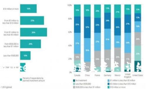 如何成功找回ImToken钱包中的遗失资产：详细步骤与实用建议