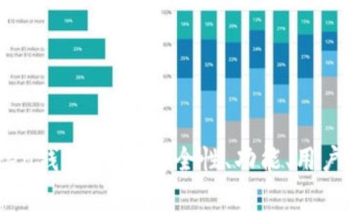 全面解析imToken钱包官网：安全性、功能、用户体验的深入剖析