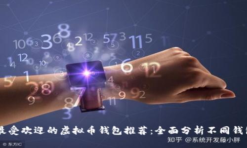 baioti2023年最受欢迎的虚拟币钱包推荐：全面分析不同钱包功能与安全性