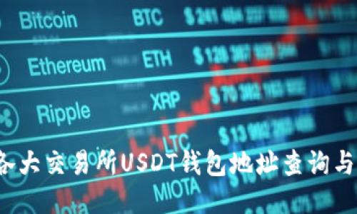 2023年各大交易所USDT钱包地址查询与使用指南