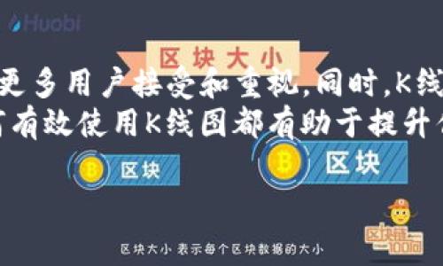 以太坊钱包的冷钱包解析：发现安全存储及其K线走势的深度理解

以太坊钱包, 冷钱包, K线, 加密货币/guanjianci

什么是以太坊钱包？
以太坊钱包是用户在以太坊区块链上存储和管理以太币（ETH）及其他以太坊代币的工具。与传统银行账户类似，你的以太坊钱包可以发送、接收和存储数字资产。不过，与银行的核心存储系统不同，以太坊钱包使用区块链技术，提供了一种去中心化的方式来管理和保管这些资产。

以太坊钱包的种类
以太坊钱包有多种类型，通常分为热钱包和冷钱包，每种钱包都有其独特的特点和适用场景。
ul
    listrong热钱包：/strong热钱包是连接互联网的钱包，方便用户进行日常交易和即时使用。它们通常适合频繁交易的小额资产存储。不过，由于其联网风险，热钱包面临较大的安全隐患。/li
    listrong冷钱包：/strong冷钱包则是指未联网的钱包，能够提供更高的安全性。冷钱包通常用于长时间存储资产，例如硬件钱包或纸钱包。这类钱包适合对安全性要求较高的用户。/li
/ul

冷钱包的定义与功能
冷钱包是以太坊及其他加密货币的安全存储解决方案。使用冷钱包时，私钥被保存在离线环境中，这大大降低了被黑客攻击的风险。冷钱包的主要功能包括：
ul
    listrong持久存储：/strong冷钱包能够安全长久存储加密资产，避免网络攻击。/li
    listrong增强安全：/strong通过防止互联网直接连接，冷钱包保护用户的私钥不被盗取。/li
    listrong支持多个平台：/strong大部分冷钱包支持多种加密货币，用户可以管理多个资产。/li
/ul

以太坊冷钱包的选择
选择合适的冷钱包对于安全存储以太坊及其他加密货币至关重要。市场上有许多冷钱包产品，以下是一些值得考虑的选项：
ul
    listrongLedger Nano X：/strong这款硬件钱包支持多种货币，提供蓝牙连接，便于移动使用。它的安全性和用户友好性受到广泛认可。/li
    listrongTrezor Model T：/strong这也是一种高安全性的硬件钱包，配有易于使用的触控屏幕，支持包括以太坊在内的多种代币。/li
    listrong纸钱包：/strong虽然纸钱包不如硬件钱包便携，但它们是一个完全离线的选项，只需将私钥打印在纸上即可。只要妥善保管，就能实现安全存储。/li
/ul

K线图与以太坊市场走势
K线图（Candlestick Chart）是一种广泛使用的技术分析工具，在加密货币市场中尤其重要。通过K线图，投资者可以直观地查看特定时间段内的价格变动趋势。以太坊的K线图详细展示了其市场情绪、价格波动及趋势反转的可能性。

如何阅读以太坊的K线图
要有效阅读K线图，首先需要了解其基本结构。每根K线代表特定时间段的市场表现：
ul
    listrong开盘价：/strongK线的底部代表开盘价，表示该时间段开始时的价格。/li
    listrong收盘价：/strongK线的顶部表示收盘价，体现了该时间段结束时的价格。/li
    listrong最高价与最低价：/strongK线的影线部分显示了该时间段内价格的最高和最低水平。/li
/ul
通过观察K线的颜色和形态，交易者可以把握市场的情绪。例如，绿K线可能表明上涨趋势，而红K线则暗示下跌。这些信息是进行短期交易决策的有力工具。

市场情绪与K线的结合分析
K线图不仅仅是价格的简单记录，它们折射出市场参与者的情绪和交易行为。通过结合K线图与其他指标，比如相对强弱指数（RSI）、布林带等，投资者能够更全面地理解市场动态。
例如，如果一组K线出现了多个连续的绿色蜡烛，且RSI处于高位，可能表明市场已经过热，反转的可能性正在上升。反之，如果K线图显示了多个红色蜡烛，且市场情绪低迷，则可能意味着一个好的买入时机。

总结
以太坊钱包结合了不同的技术和设计，为用户提供了多样化的存储和管理方案。冷钱包作为一种安全的存储方式，正逐渐被更多用户接受和重视。同时，K线图在加密市场中也作为一种重要的技术分析工具，帮助投资者把握行情，做出明智的决策。
总之，无论你是刚刚进入加密货币市场的新手，还是已经有一定经验的投资者，了解以太坊钱包的种类及其安全性，以及如何有效使用K线图都有助于提升你的投资策略和风险管理能力。

而就在这个瞬息万变的市场中，学会选择合适的钱包，掌握分析工具，才是真正实现安全投资与财富增值的关键所在。