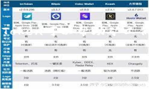   深度解析：如何利用imToken作为矿机钱包和加密资产管理工具 / 

 guanjianci imToken, 矿机钱包, 加密资产, 数字货币 /guanjianci 

引言
随着区块链技术的不断发展，加密货币的普及，越来越多的人开始关注加密资产的管理工具。在众多钱包应用中，imToken以其出色的用户体验和安全性蜚声业内。作为一款功能强大的移动钱包，imToken不仅支持多种数字货币的存储，还能有效地用于矿机收入的管理。本文将详细探讨imToken作为矿机钱包的各个方面，包括其优缺点、使用技巧以及相关注意事项。

什么是imToken钱包？
imToken是基于以太坊和多链技术的加密钱包，旨在为用户提供简便、安全和高效的数字资产管理体验。它允许用户存储以太坊及其代币、比特币、EOS等多种加密货币，具有区块浏览器、DApp浏览器等多种功能，能满足用户的多样化需求。此外，imToken支持钱包间的资产转移、管理和交易，适合新手和经验丰富的用户。

矿机钱包的定义及功能
矿机钱包专门用于接收和管理通过挖矿获得的加密货币。与传统的钱包相比，矿机钱包强调对挖矿过程和收入的实时监控。通过这样的管理，矿工可以迅速了解自己的挖矿效益，及时调整策略和设备配置，确保收益的最大化。使用矿机钱包的用户通常需要慎重考虑安全性、交易手续费以及易用性等多方面因素。

imToken作为矿机钱包的优势
1. **安全性高**：imToken采取多重签名和私钥离线存储等技术，确保用户资产不易丢失。对于矿工来说，安全性至关重要，因为矿机产生的收益往往是可观的。
2. **用户友好**：imToken的界面设计直观，操作简单，适合各种水平的用户。无论是新手还是资深矿工，都能方便地管理其加密资产。
3. **多链支持**：imToken不仅支持以太坊及其代币的管理，还可处理多种数字货币。这使得矿工在使用不同矿机挖矿时能统一管理收入。
4. **实时监控**：imToken的实时数据更新功能允许用户随时了解其矿机的运行状态和收益情况，有助于及时作出决策。

如何使用imToken作为矿机钱包？
使用imToken作为矿机钱包并非复杂，以下是一些基本步骤：
ul
    listrong下载与安装/strong：在手机应用商店中搜索“imToken”，点击下载并安装应用。/li
    listrong创建或导入钱包/strong：首次使用时可以选择创建新钱包，或导入已有钱包。导入时需确保您拥有正确的助记词或私钥。/li
    listrong选择币种/strong：根据您的矿机设置，选择相应的数字货币以进行挖矿，比如BTC、ETH等。/li
    listrong设置矿池账户/strong：通常矿工需要将imToken地址设置为矿池的支付地址。确保输入正确，以免收益损失。/li
    listrong监控收益/strong：通过imToken提供的实时收益计算工具，定期检查您的挖矿效果。/li
/ul

注意事项
尽管imToken提供了许多优点，但用户在使用过程中仍需关注以下几个方面：
ul
    listrong安全保护/strong：请务必妥善保管助记词与私钥，建议使用硬件钱包进行辅助存储，确保您的资产安全。/li
    listrong更新应用/strong：定期检查imToken的更新，以确保您能够使用其最新的功能和安全措施。/li
    listrong手续费问题/strong：了解不同币种的手续费，合理选择交易时机，以减少不必要的成本。/li
/ul

总结
imToken以其简单易用、安全可靠的特点，成为了矿工管理加密资产的热门选择。然而，用户在使用过程中也需谨慎行事，关注安全性和手续费问题。通过合适的管理方式，imToken可以帮助矿工们最大限度地发挥其挖矿潜力。希望本文能为想要使用imToken作为矿机钱包的用户提供有效的指导与支持！

后记
随着数字货币市场的发展，使用合适的工具进行资产管理显得尤为重要。希望每位矿工都能在imToken的帮助下，顺利实现其加密财富的增值旅程!