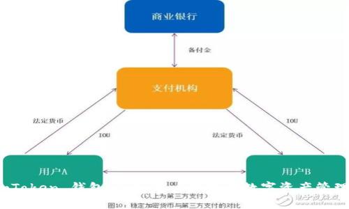 探索 imToken 钱包 2.0：用户友好的数字资产管理新体验