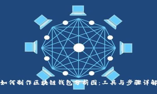 如何制作区块链钱包分析图：工具与步骤详解