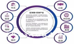 如何将imToken钱包中的TRX成