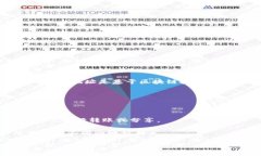 imToken钱包地址是由用户自