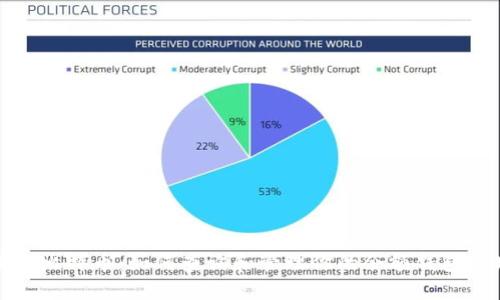 揭秘比特币：如何查询和管理你的余额钱包地址