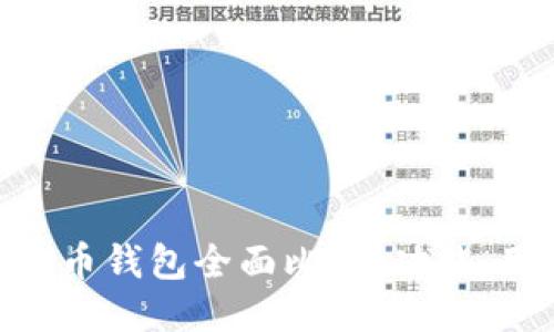 imToken钱包与火币钱包全面比较：功能、用户体验与安全性