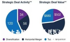 存储与安全并重：全面解