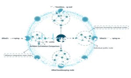   imToken钱包详细API接口指南：全面解读其功能与应用 / 
 guanjianci imToken, API接口, 数字钱包, 区块链技术 /guanjianci 

引言
随着区块链技术的蓬勃发展，数字资产的管理变得愈发重要。imToken作为一款知名的数字钱包，提供了多种功能以满足用户的需求。在众多功能中，API接口的重要性不言而喻。本文将详细探讨imToken钱包的API接口，包括其基本功能、应用场景以及如何利用这些接口来提升用户体验。

什么是imToken钱包？
imToken是一款基于区块链技术的多资产钱包，它支持以太坊及其生态系统中的各种代币，方便用户进行资产存储、转账、交易和管理。由于其用户友好的界面和丰富的功能，imToken受到了全球众多用户的青睐。它不仅仅是一个钱包，还是一个接入区块链世界的入口。

API接口的定义与重要性
API（应用程序编程接口）是应用程序之间进行交互的约定和方法。对于imToken钱包来说，API接口提供了一个让开发者能够与其功能进行交互的桥梁。通过API，开发者可以实现自动化的资产管理、信息获取和交易执行等功能，从而提高用户体验和操作效率。

imToken钱包的API接口功能
imToken钱包的API接口提供了多种功能，主要包括如下几个方面：

h41. 资产管理/h4
使用API接口，用户可以轻松管理其在imToken上的数字资产。这包括查询账户余额、获取交易记录、发送或接收资金等功能。简而言之，任何需要实时获取资产信息的场景，都可以通过API接口来实现。

h42. 实时交易/h4
通过API，用户还可以进行实时交易，提交代币交换请求，获取最新的市场行情。该功能为高频交易者和投资机构提供了强大的支持，可以在瞬息万变的市场中抓住每一个机会。

h43. 多链支持/h4
imToken不仅支持以太坊，还支持其他多条区块链。通过API，用户能够管理多种资产，轻松跨链转账。这为用户提供了更大的灵活性，尤其是在使用各种去中心化交易所（DEX）时。

h44. 安全性保障/h4
安全性在数字资产管理中至关重要，imToken的API接口通过多重加密和安全验证机制来确保用户数据和交易的安全性。开发者可以利用这些安全措施，增强自家应用的可信度。

应用场景
imToken的API接口适用于多种场景，无论是个人用户还是企业开发者，都能够从中受益。以下是一些典型的应用场景：

h41. 去中心化应用（DApp）的集成/h4
开发者可以利用imToken的API接口，将钱包功能直接集成到自己的DApp中。这样一来，用户可以通过DApp直接管理其资产，进行交易，不必离开应用程序。

h42. 资产监控工具/h4
投资者和机构可以构建资产监控工具，利用API实时获取账户信息和市场数据，及时做出投资决策。这种工具能够帮助用户更好地管理投资组合，降低风险。

h43. 教育与培训/h4
金融科技教育机构可以利用imToken的API进行模拟交易和资产管理课程，提供真实的区块链行情和交易环境，帮助学生更好地理解数字资产的运作机制。

如何使用imToken API接口
使用imToken的API接口并不复杂，以下是一些基础步骤：

h41. 创建开发者账户/h4
首先，您需要在imToken官方网站上注册一个开发者账户，获取API密钥。这是使用API接口的第一步。

h42. 阅读文档/h4
在imToken的开发者文档中，您可以找到详细的API使用说明，包括各个接口的功能、调用方法以及参数要求。阅读文档是确保您能够正确使用API的关键。

h43. 编写代码/h4
根据文档提供的示例代码，编写自己的应用程序。您可以选择自己熟悉的编程语言和开发框架。使用http请求库发起API请求，处理响应数据。

h44. 测试与/h4
在生产环境运营之前，务必进行充分的测试，确保其功能的稳定性和安全性。通过对应用进行多次，确保用户体验达到最佳状态。

未来发展展望
随着区块链技术的不断进步，imToken钱包及其API接口可能会添加更多新功能，提供更高的服务质量。这些新功能将会进一步吸引开发者与用户的关注。智能合约的进一步普及、DeFi及NFT的发展，都是imToken拓展API应用的良好机会。

总结
imToken钱包的API接口是数字资产管理的重要工具，能够帮助用户提高资产管理的灵活性与安全性。无论是开发者，还是普通用户，掌握其API接口的使用方法，定能在区块链的世界里游刃有余。通过本文，希望能够对用户和开发者在理解imToken钱包的API接口方面提供一个全面的视角。

在快速变化的数字资产环境中，imToken不断创新和完善其钱包功能和API接口，将为用户提供更加友好、便捷的管理体验。未来，区块链无疑会愈加深入人们的日常生活，而imToken将继续扮演着连接用户与数字资产之间的重要角色。