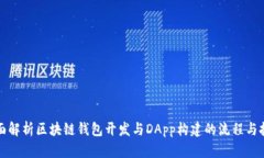 全面解析区块链钱包开发
