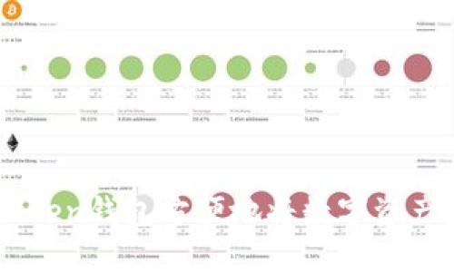 如何通过imToken钱包方便地将数字资产提现为人民币