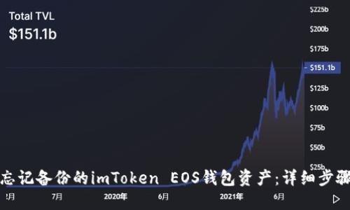 如何找回已忘记备份的imToken EOS钱包资产：详细步骤与解决方案