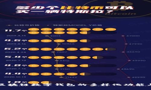 全面解析区块链数字钱包的多样化功能与应用场景