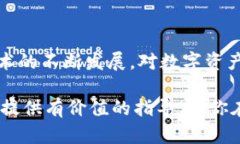 区块链之旅：如何将imTo