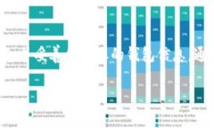 是的，您可以将USDT（泰达