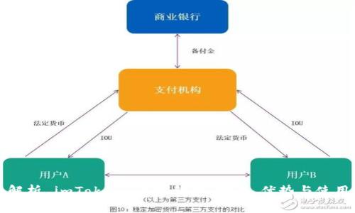 全面解析 imToken 手机钱包：功能、优势与使用技巧