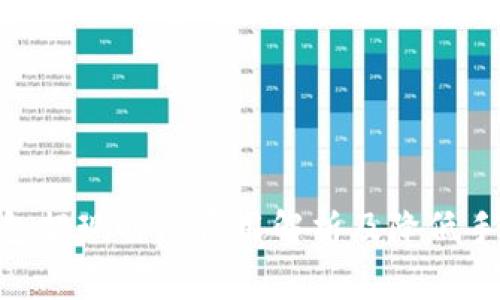 imToken钱包提现时的费用解析及降低手续费的技巧