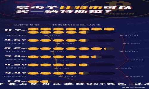 如何安全高效地下载与使用区块链UST钱包：详尽指南与用户体验