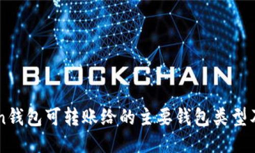 imToken钱包可转账给的主要钱包类型及其特点
