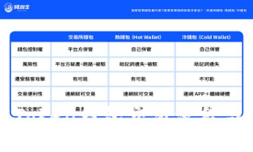 深入探究Token钱包交易流程与最佳实践
