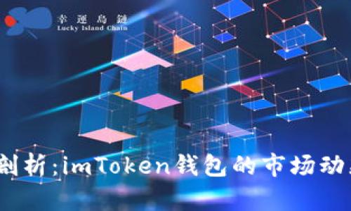 bianoti深入剖析：imToken钱包的市场动态与趋势分析