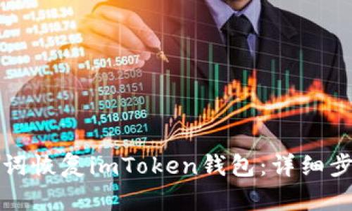 如何通过助记词恢复imToken钱包：详细步骤与实用技巧