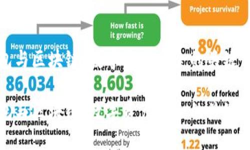 钱包与区块链：数字资产安全的关键关联

钱包与区块链：数字资产安全的关键关联