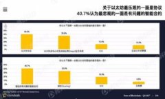 如何在iOS设备上安全存储和管理USDT：全面指南