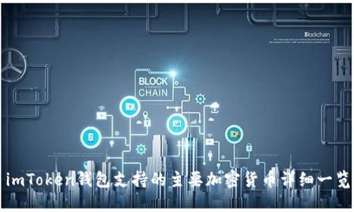 imToken钱包支持的主要加密货币详细一览
