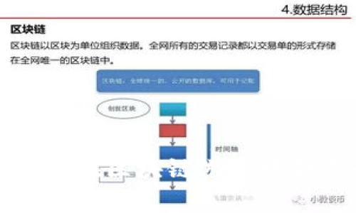 如何安全有效地在区块链游戏中创建和管理钱包