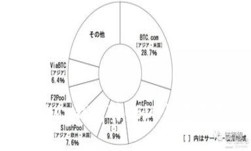 深入探讨imToken钱包对USDT的支持及其使用指南