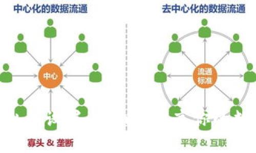 imToken钱包私钥设置全攻略：提高你的数字资产安全性