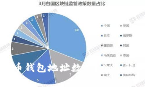 如何更改比特币钱包地址数量？全面解析与实用指南