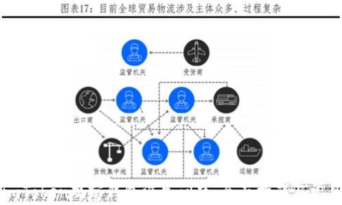 
如何解决imToken观察钱包消失问题：全面指南与常见疑问解析