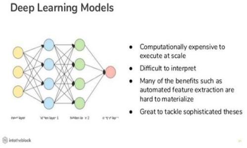 全面解析：如何在TP钱包中查找和管理USDT资产