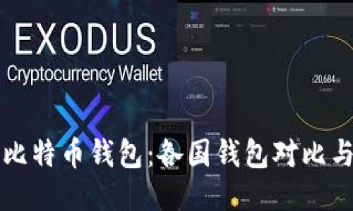 全球最佳比特币钱包：各国钱包对比与推荐指南