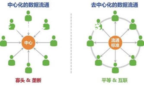 由于篇幅限制，以下是、关键词以及内容的简要概述。

   如何在 imToken 钱包中出售 DOT：详细指南与技巧  /  
 guanjianci  imToken, DOT, 加密货币, 出售  / guanjianci 

 引言 

在如今快速发展的加密货币市场中，投资者们越来越关注如何在不同的平台上管理和交易他们的数字资产。imToken 是一个广受欢迎的数字资产钱包，支持多种加密货币，包括波卡（DOT）。在这篇文章中，我们将深入探讨如何在 imToken 钱包中出售 DOT，因此，如果你手中有一部分 DOT 并考虑出售，本文将为你提供详细的步骤与有用的建议。


 imToken 钱包简介 

imToken 是一个多链数字资产钱包，拥有直观的用户界面和强大的安全性能。用户可以在这个钱包中安全地存储和管理他们的加密货币资产，进行转账和交易。imToken 支持包括以太坊（ETH）、波卡（DOT）等多个区块链的资产管理，使得用户能够方便地进行管理。同时，imToken 还提供 DApp 浏览器，允许用户直接在钱包内访问去中心化应用 (DApp)。


 为什么要出售 DOT？ 

出售 DOT 的原因可能有很多，比如需要流动资金、抓住其他投资机会或者对市场趋势的判断。波卡网络的成长和项目的进展可能影响投资者的决策。如果你在 DOT 上获得了预期的收益，及时出售以锁定利润也是明智的选择。此外，有时市场波动或个人财务需求也会促使你出售部分或全部的 DOT 资产。在决定出售前，了解市场行情、你的投资策略以及个人财务状况是非常重要的。


 如何在 imToken 钱包中出售 DOT？ 

在 imToken 中出售 DOT 主要通过交易所完成。以下是具体步骤：

ol
li
h4 第一步：登录 imToken 钱包 /h4
确保你已经下载并安装了 imToken 钱包，并用你的指纹或密码登录账户。
/li
li
h4 第二步：查看你的 DOT 资产 /h4
在钱包首页，找到 DOT 资产，并点击进入查看余额。
/li
li
h4 第三步：选择交易所进行出售 /h4
imToken 提供了 DEX（去中心化交易所）功能，可以直接在钱包中进行交易。选择合适的交易对进行出售，比如 DOT/USDT，确定交易所的流动性和手续费情况。
/li
li
h4 第四步：设置出售数量和价格 /h4
根据市场价格设置你希望出售的 DOT 数量，可以选择市价单或者限价单。市价单会立即执行，而限价单则需要等待价格达到你的要求。
/li
li
h4 第五步：确认交易并提交 /h4
确认出售信息无误后，点击提交，等待确认。一般情况下，交易会在几分钟内完成，并且你可以在交易记录中查看。
/li
li
h4 第六步：提取资金 /h4
出售成功后，USDT（或其他交易币种）将会回到你的 imToken 钱包内。你可以选择继续持有或者提取到其他账户进行更多的交易。
/li
/ol

 相关问题的详细解答 

 问题一：出售 DOT 的最佳时机是什么？ 

出售 DOT 的最佳时机通常取决于市场行情、个人投资策略和需求。如果你考虑出售，以下几点可能会影响你的决策：
ul
li
h4 市场分析 /h4
在决定出售时，首先需要分析当前的市场行情，包括价格走势、交易量和新闻事件等。技术分析能够帮助你了解趋势，而基本分析能告知行业发展动态。
/li
li
h4 投资目标 /h4
明确你的投资目标也是至关重要的。如果你是在短期内实现盈利，那么在自己设定的利润目标达成时出售可能是更合理的选择；而如果你是长期投资者，可能会选择在波动的底部进行加仓或持有。
/li
li
h4 心理因素 /h4
投资心理也是影响出售决策的重要因素。恐惧和贪婪可能会驱动你做出过于冲动的决策，因此保持冷静，依靠数据分析做出判断会更加稳妥。
/li
/ul

 问题二：出售 DOT 后如何管理收益？ 

在出售 DOT 后，你会得到一定的投资收益，管理这些收益也是成功投资的关键。这里有几个方法可以帮助你有效地管理收益：
ul
li
h4 重新投资 /h4
出售后的资金可以重新投资于其他潜力项目，利用市场机会最大化你的收益。同时，选择稳健的投资组合可以降低整体风险。
/li
li
h4 提取现金 /h4
如果你有现金需求，可以考虑将一些收益提取为法币，满足日常开支或其他需求。但需注意提取费用和市场波动带来的影响。
/li
li
h4 保留部分资产 /h4
在出售过程中，始终保持一部分数字资产是个不错的策略，因为市场总是会有波动，你可能在未来某个时刻需要反向操作。
/li
/ul

 问题三：如何保障在 imToken 中出售 DOT 的安全性？ 

数码资产的安全性是每个投资者都必须重视的问题，尤其是在出售或转移资产时。以下是几点安全性保障措施：
ul
li
h4 开启双重验证 /h4
确保你的 imToken 账户开启双重验证，这样即使有人获取了你的账号密码，也需要额外的验证才能进行交易。增加安全性至关重要。
/li
li
h4 定期更新钱包应用 /h4
定期检查并更新钱包应用程序至最新版本，这样可以确保你获得最新的安全补丁和功能。
/li
li
h4 保管助记词和私钥 /h4
你的助记词和私钥是获取和恢复你的资产的关键，绝不能泄露给任何人。尽量将它们保存在安全的地方，如纸张或硬件钱包，确保其安全性。
/li
/ul

 结语 

在 imToken 钱包中出售 DOT 是一个相对简单的过程，但同样也需要你有一定的市场认知和操作技能。希望本文能为你提供实用的指导，帮助你顺利完成 DOT 的出售，并在投资的道路上越来越成功。


注意：以上内容是一篇概述，适当扩展每部分内容可以增加字数，具体操作需根据 imToken 更新的实际平台信息进行调整。