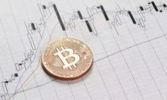   全面了解imToken钱包与P