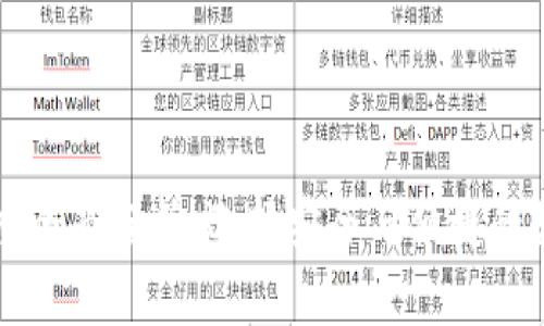 区块链钱包可信度全面分析：选择安全与便捷的数字资产保管工具