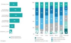 全面解读imToken钱包中的