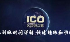 imToken钱包转账到账时间详