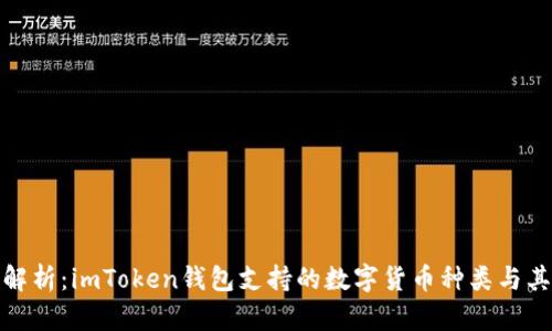 全面解析：imToken钱包支持的数字货币种类与其优势