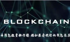 比特币钱包数量排行榜：