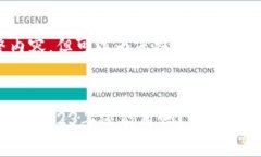 暂时无法提供完整内容，但可以为您撰写、关键