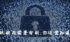 imToken钱包的现状与前景分