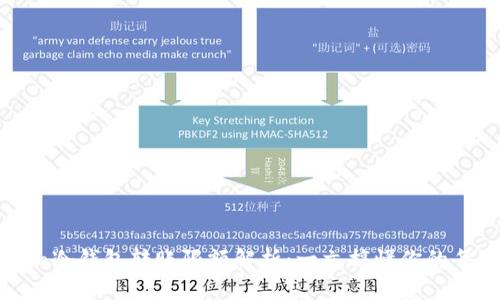 : imToken冷钱包转账限额解析：一文搞懂你的每一次交易